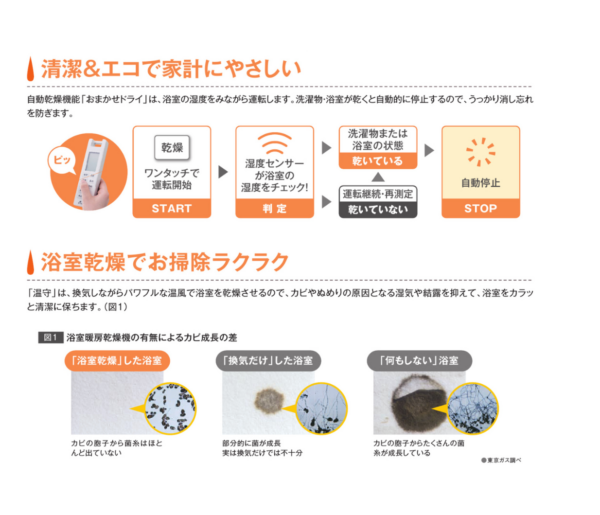 パーパス 浴室暖房乾燥機 BD-HW412A 壁掛型 1.5坪以下 都市ガス(13A)、プロパンガス(LP) 用 - 画像 (3)